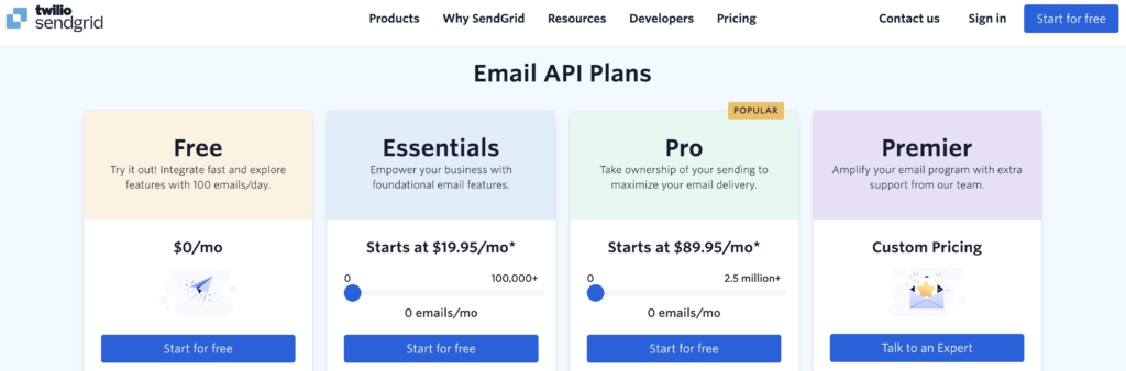 Sendgrid vs Mailchimp: Sendgrid pricing